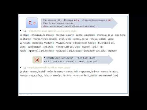 Видео: Французский язык, Урок 1
