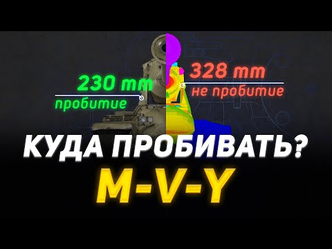 Видео: КУДА ПРОБИВАТЬ M-V-Y И КАК ПРОТИВ НЕГО ИГРАТЬ?