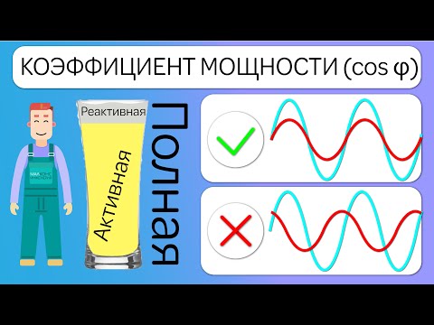 Видео: Коэффициент мощности (cos φ) Активная, реактивная и полная мощность. Как исправить плохой коэфицент.