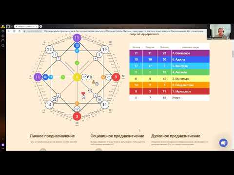 Видео: Кармический Хвост "Одинокая женщина"