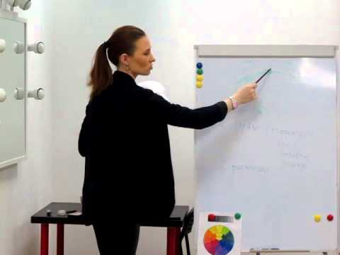 Видео: Сам себе визажист. Теория.