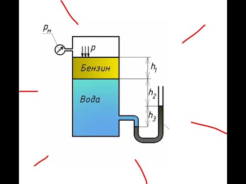 Видео: Решение задачи по гидравлике (механике жидкости) - давление в точке
