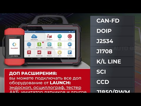 Видео: Диагностика Tank 300 и Hongqi h5, краткий обзор с LAUNCH PAD 7