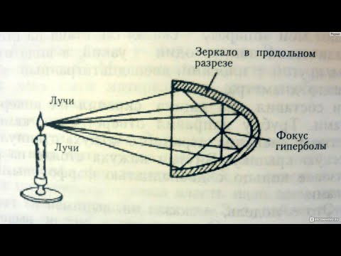 Видео: Чтобы Keenetic стал реальным HERO 4G+ нужна 4G MIMO антенна//Просто добавь Антэкс//1109_КоПСС