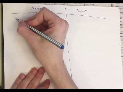 Видео: Консультация по ТВиМС 2. Полугодие 2.