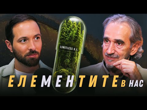 Видео: А Ю Р В Е Д А с Юрий Ковачев