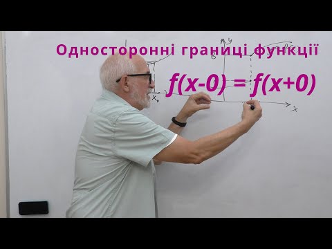 Видео: ВА12. Односторонні границі функції в точці.