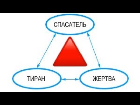 Видео: 35. Нарциссические игры в «духовных» кружках. Треугольник Карпмана
