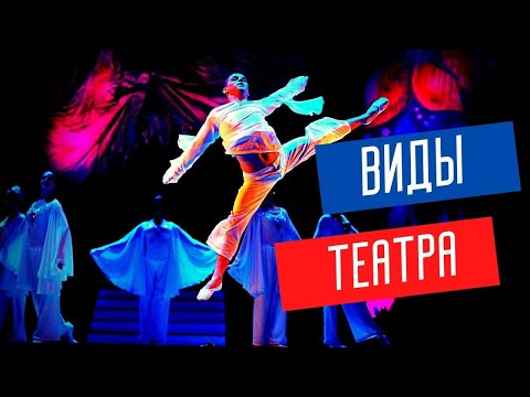 Видео: Театр. Что такое театр. Виды театров