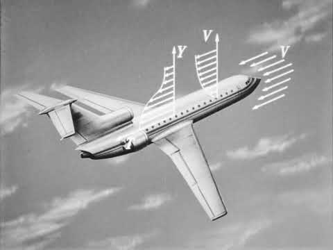 Видео: Нагрузки, действующие на самолет, 1987