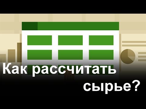 Видео: Техкарта. Как ей пользоваться?