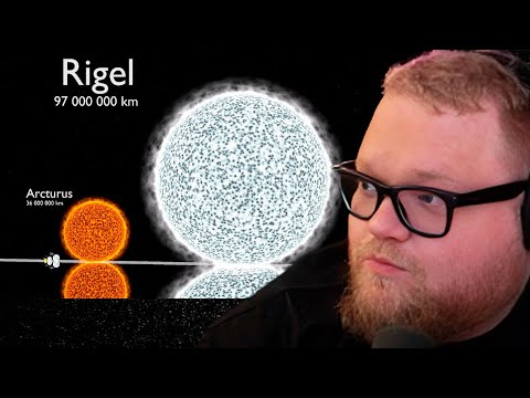 Видео: Т2х2 СМОТРИТ: Сравнение размеров Вселенной 3D