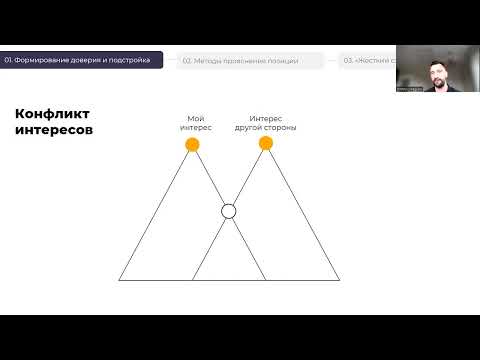 Видео: Цикл лекций «Ведение переговоров». Оценка позиции собеседника