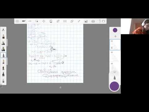 Видео: ФАН Обобщенные функции. Введение. Дифференцирование. Семинар.