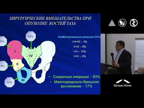 Видео: Современное состояние диагностики и лечения сарком мягких тканей в РФ