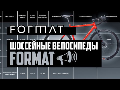 Видео: Шоссейные велосипеды FORMAT. Классик, Эндуранс, Гравийные, Туринг и другие / ПРО [БРЕНДЫ]