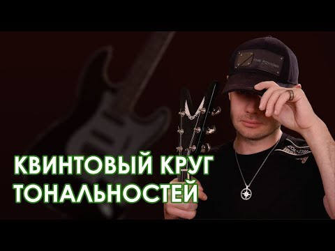 Видео: Квинтовый круг тональностей