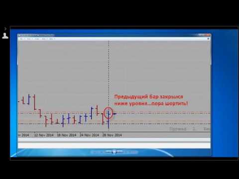 Видео: Как понимать дневку? Тренд. Разбор сделки. Александр Герчик.