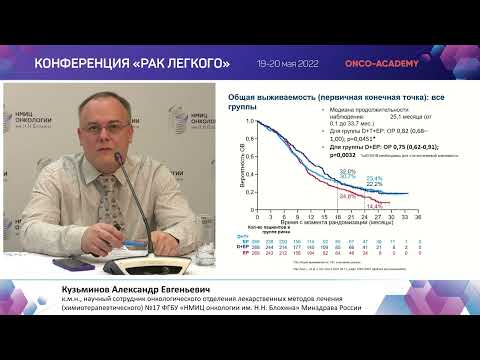 Видео: Новые стандарты в лечении больных метастатическим МРЛ. Кузьминов А.Е.