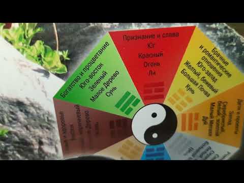 Видео: Гуа "Земля"   (ФЭН-ШУЙ)