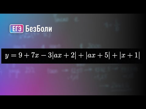 Видео: Хитрая задача с тремя модулями, которые неочевидно раскрываются | Параметр 6 | mathus.ru #егэ2024