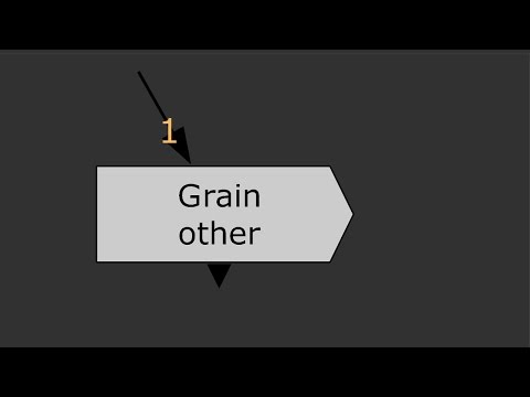 Видео: Восстановление шума, нода Grain в Nuke. Как это работает