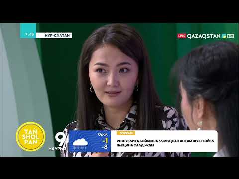 Видео: Сабыннан хош иісті раушан гүлдерін жасау әдісі | Әйгерім Ғалыбекқвызы