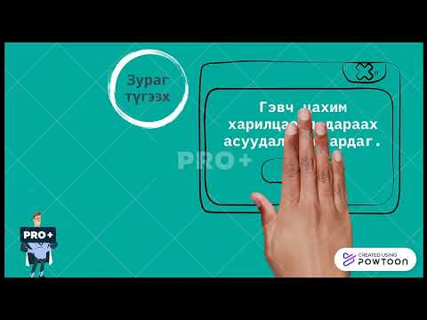 Видео: 9-р анги, Нийгэм Цахим орчин дахь соёлтой харилцаа