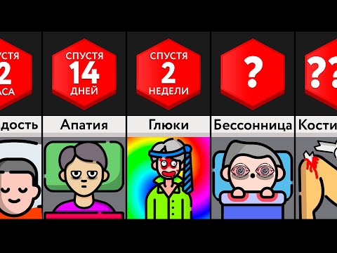 Видео: Что, Если Постоянно Лежать В Кровати?