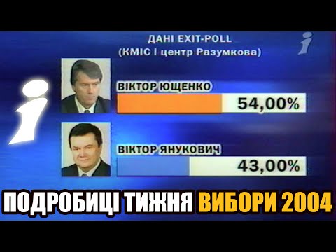 Видео: ✪ ІНТЕР Подробиці Тижня "Вибори 2004" [21 листопада]