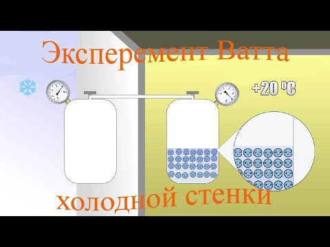 Видео: Как заправить малый баллон с большого (Анимация)