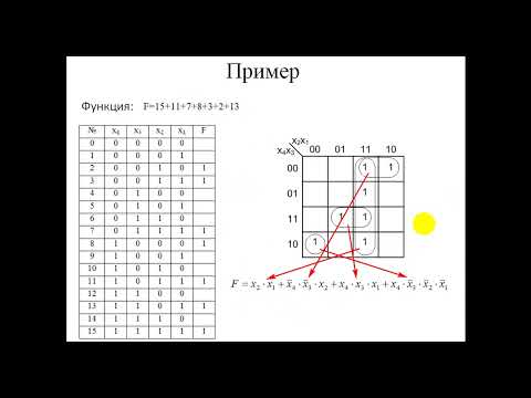 Видео: Минимизация логических функций.  Карты Карно.