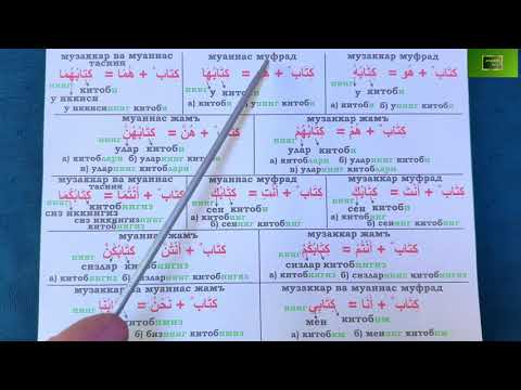 Видео: Дурус 1-китоб. 10-дарс. 1-қисм. Durus 1-kitob. 10-dars. 1-qism. 
