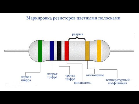 Видео: Цветовая маркировка резисторов. #12