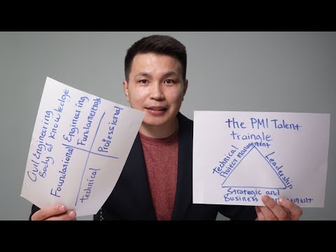 Видео: Хандлага, ур чадвар, мэдлэг 3-н аль нь чухал вэ? I TALK WITH MUNGUNTUR #1