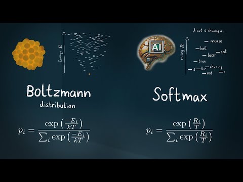 Видео: Softmax - Какова температура ИИ?