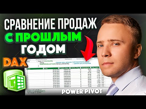 Видео: Сравнение периодов продаж