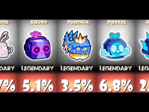 Видео: blox fruits шансы на ВСЕ фрукты🍇🍓🍉