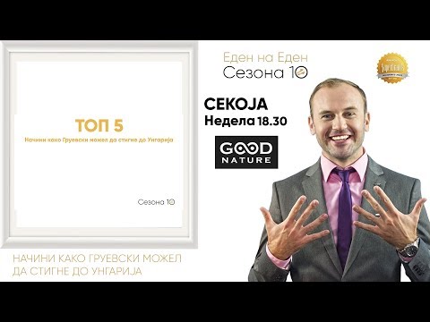 Видео: ТОП 5 начини како Груевски можел да стигне до Унгарија