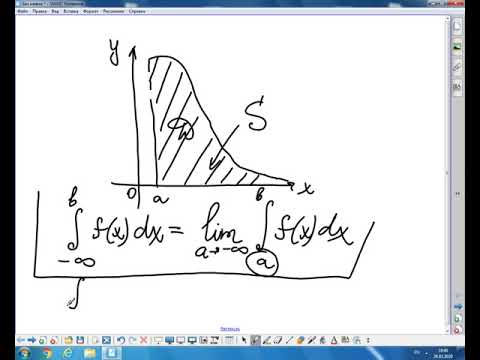 Видео: Методы мат анализа_240320