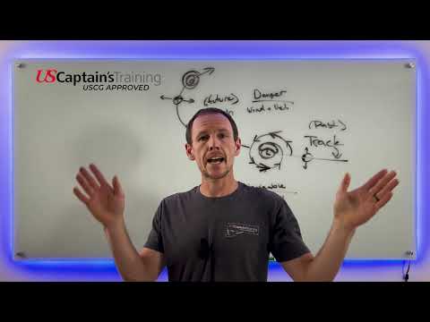 Видео: Покупка бюллетеня и избегание центра низкого уровня | Общие сведения о навигации | Подготовка кап...