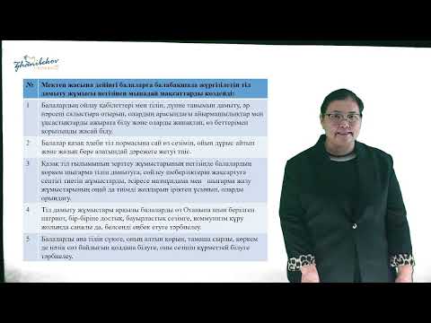 Видео: 10 Лекция. Мектепке дейінгі балаға әдебиеттік білім беру 