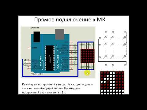 Видео: Работа с матричными индикаторами