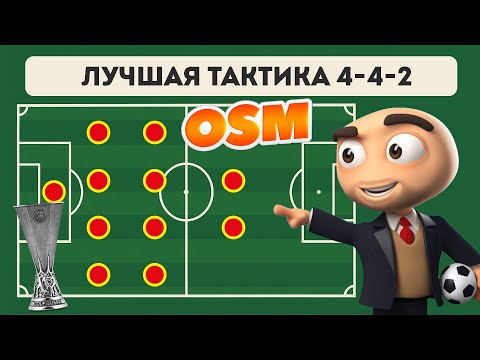 Видео: ФОМ | OSM Лучшая тактика 442