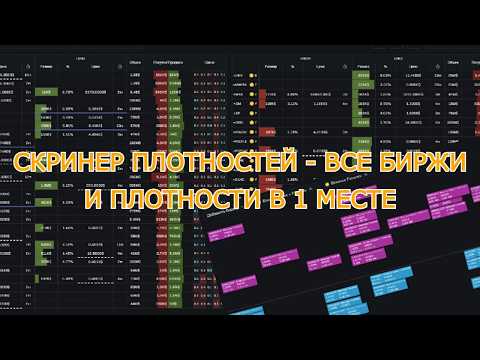 Видео: Обзор скринера плотностей для трейдинга | wintrading