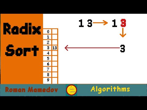 Видео: Radix sort. Поразрядная сортировка. JavaScript.