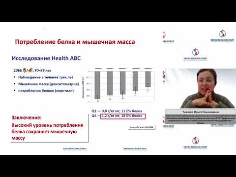 Видео: Клинические рекомендации «Старческая астения
