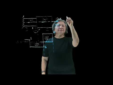 Видео: N  бойлық күш эпюрасының ерекшеліктері.