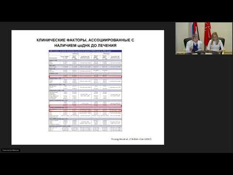 Видео: Значение жидкостной биопсии в определении редких драйверных мутаций при НМРЛ