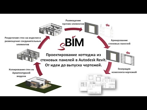 Видео: Проектирование коттеджа из стеновых панелей в Autodesk Revit. От идеи до выпуска чертежей.
